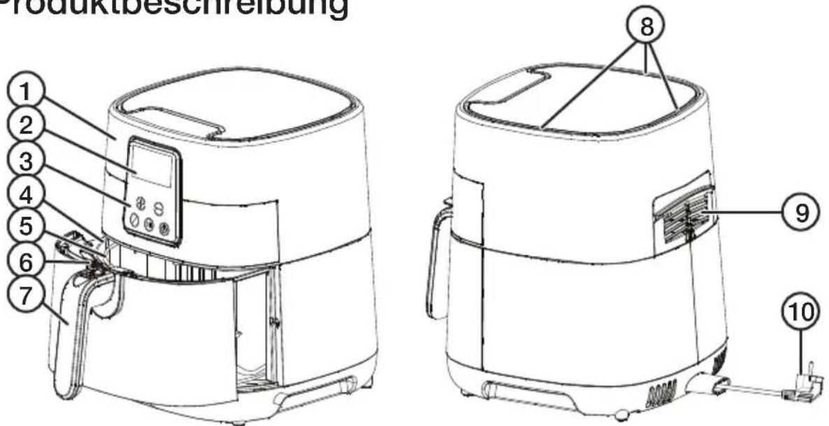 Produktbeschreibung 1 2 3 4 5 6 7 8 9 10