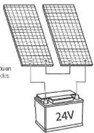 24V uan ks