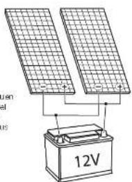 12V