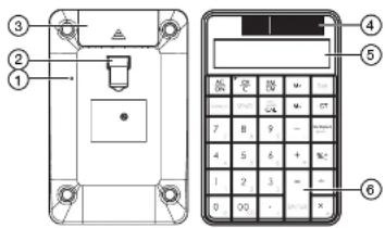 Clas Ohlson KG9000 - Numerische Funktastatur - 1