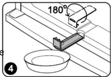 180° 4