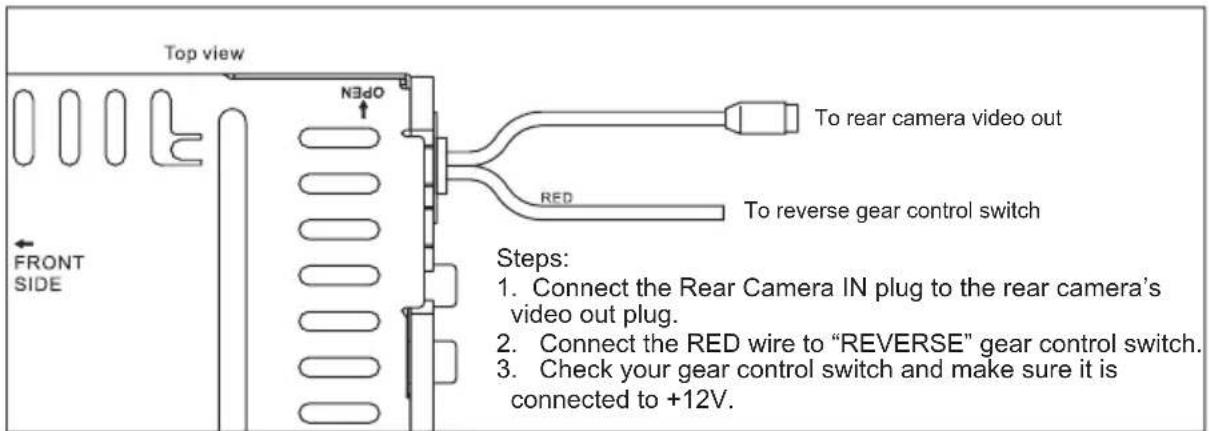 Top view N3d0 FRONT SIDE To rear camera video out RED To reverse gear control switch Steps: 1. Connect the Rear Camera IN plug to the rear camera's video out plug. 2. Connect the RED wire to "REVERSE" gear control switch. 3. Check your gear control switch and make sure it is connected to +12V.