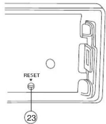 RESET 23
