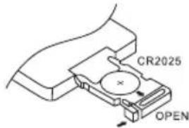 CR2025 OPEN