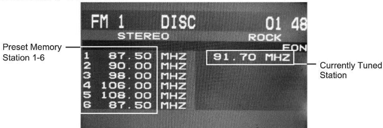 FM 1 DISC 01 48 STEREO ROCK EON Preset Memory Station 1-6 1 87.50 MHZ 91.70 MHZ Currently Tuned 2 90.00 MHZ 3 98.00 MHZ 4 106.00 MHZ 5 108.00 MHZ 6 87.50 MHZ