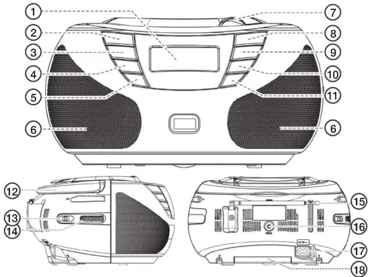 Technical diagram of a car interior with numbered parts for identification and assembly reference.