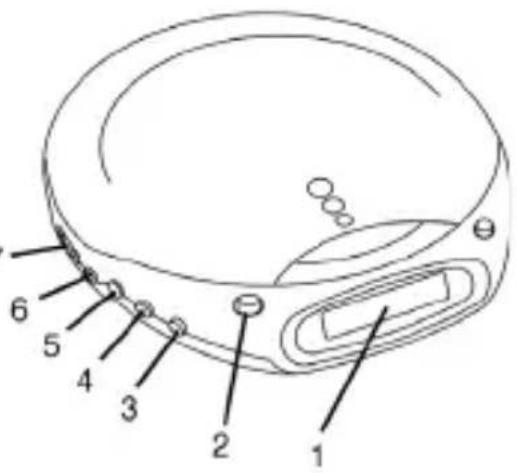 Clas Ohlson CDX82-60 - Toiminnot - 1