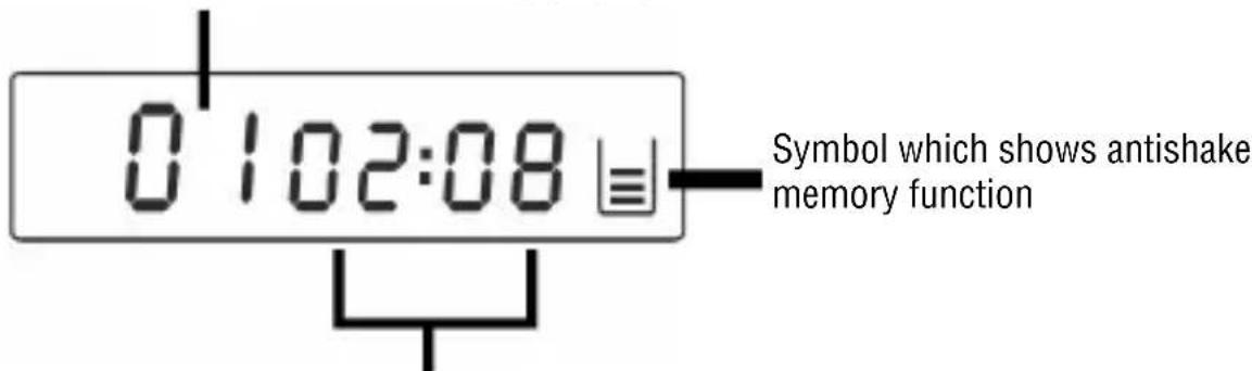 0102:08 Symbol which shows antishake memory function