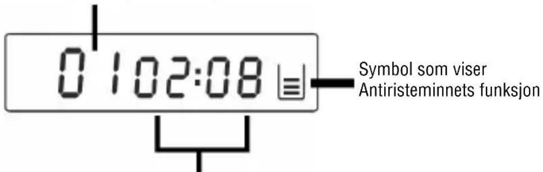 0102:08 Symbol som viser Antiristeminnets funksjon