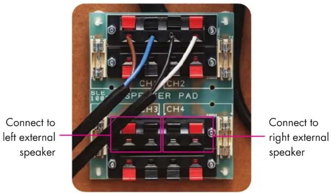 CH1 CH2 SLE 108 SPEAKER PAD CH3 CH4 Connect to left external speaker Connect to right external speaker