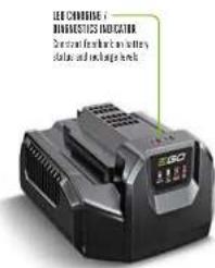 LED CHARGING & MAGNETS EXPLORATION Current fuel tank on battery stator and range level