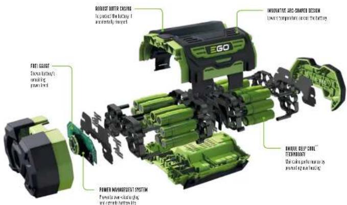 EGO POWER MANAGEMENT SYSTEM Power to move-in-clustering and create battery kits FAST GABBE Drive battery's mounting power level PRODUCTS BUTTER CABBAGE to conduct the battery if essentially compact INNOVATING AND SHAPPER SYSTEM Lower compression can be the cutting RANGE GROUP COOL™ TECHNOLOGY The cars perform only on moving and leasing
