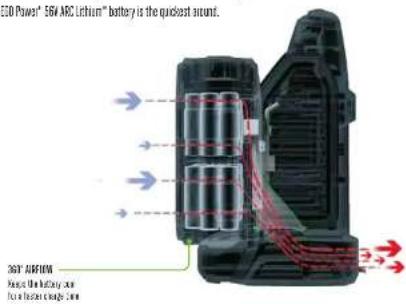 360° AIRFROM Passive the battery, then Face a faster charging wire