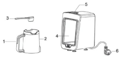 Technical diagram of a portable kitchen with labeled parts including a kettle, blender, and heater