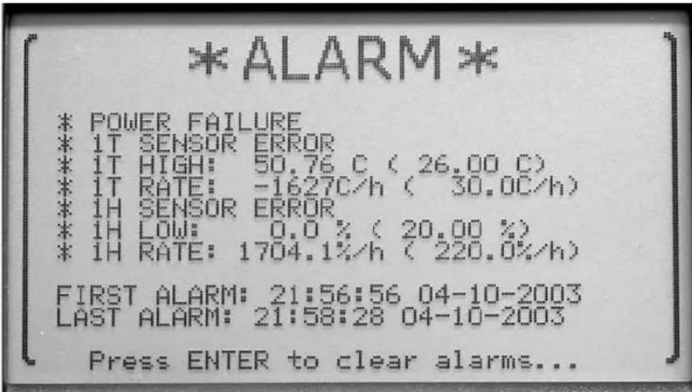 * ALARM * * POWER FAILURE * 1T SENSOR ERROR * 1T HIGH: 50.76 C ( 26.00 C) * 1T RATE: -1627C/h ( 30.0C/h) * 1H SENSOR ERROR * 1H LOW: 0.0 % ( 20.00 %) * 1H RATE: 1704.1%/h ( 220.0%/h) FIRST ALARM: 21:56:56 04-10-2003 LAST ALARM: 21:58:28 04-10-2003 Press ENTER to clear alarms...