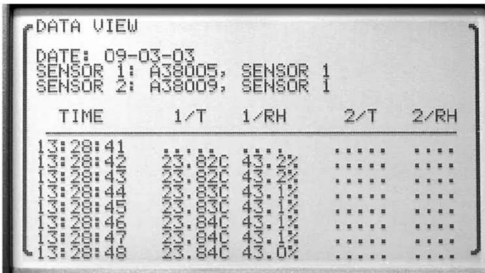 DATA VIEW DATE: 09-03-03 SENSOR 1: A38005, SENSOR 1 SENSOR 2: A38009, SENSOR 1 TIME 1/T 1/RH 2/T 2/RH 13:28:41 ....... ....... ....... ....... 13:28:42 23.82C 43.2% ....... ....... 13:28:43 23.82C 43.2% ....... ....... 13:28:44 23.83C 43.1% ....... ....... 13:28:45 23.83C 43.1% ....... ....... 13:28:46 23.84C 43.1% ....... ....... 13:28:47 23.84C 43.1% ....... ....... 13:28:48 23.84C 43.0% ....... ....