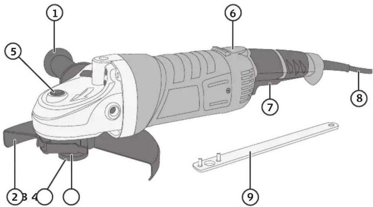 Cocraft HA 230-S - Knapper og funksjoner - 1