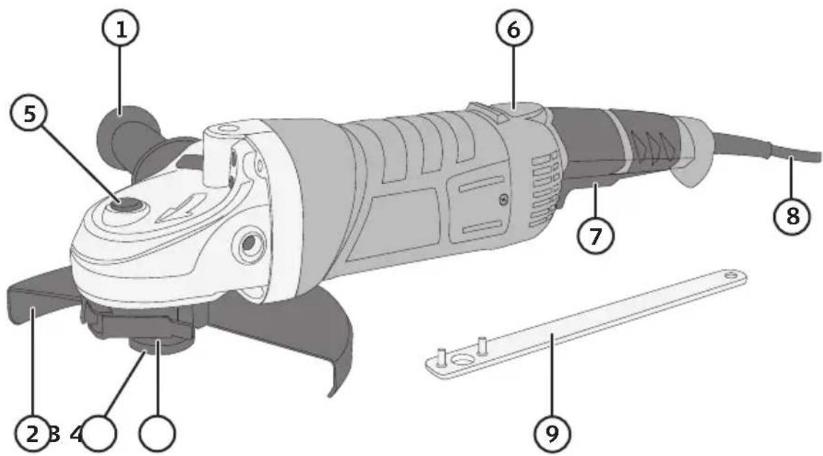 Cocraft HA 230-S - Painikkeet ja toiminnot - 1