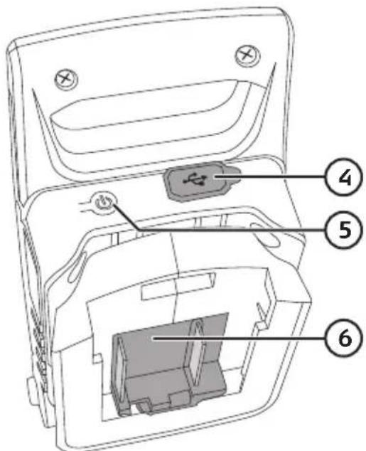Technical diagram of a device rear panel with numbered components and labeled ports