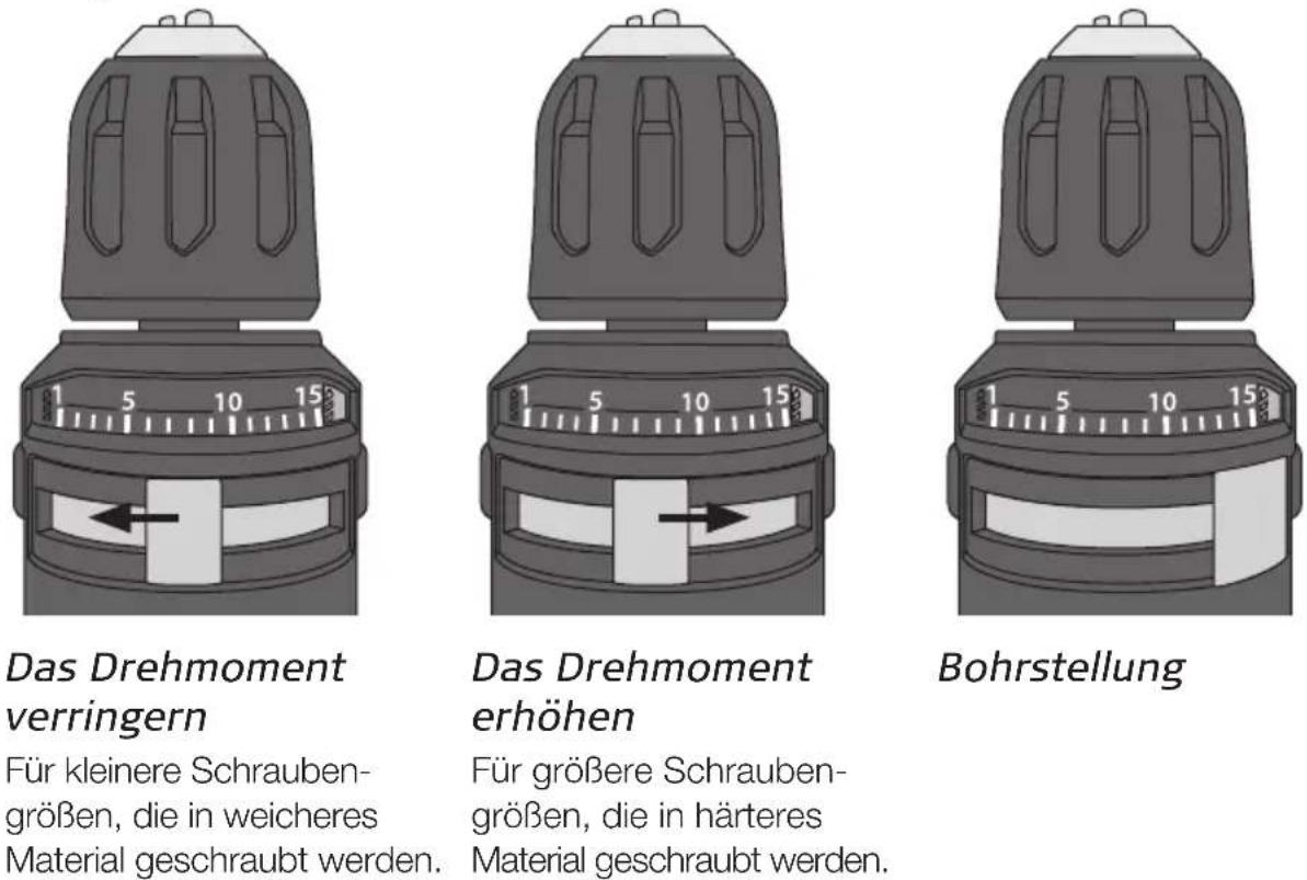 Cocraft HDE 12-LI - Wahl des Drehmoments - 1