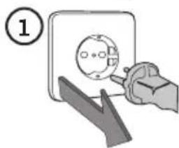 ①
