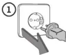 ①