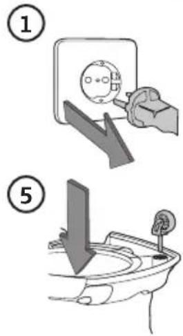 Diagram showing two safety instructions: one for using a switch to clean air, the other for clearing water from a sink.