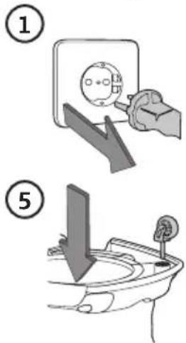 Diagram showing two safety instructions: one for installing a wall-mounted device, the other for adjusting a sink with a valve.