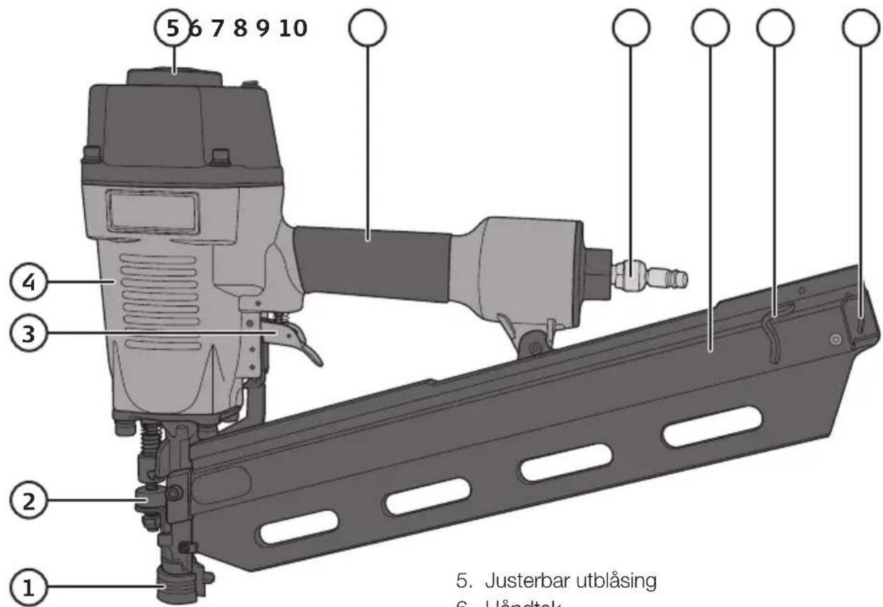 5 6 7 8 9 10 ④ ③ ② ① 5. Justerbar utblåsing 6. Händtak