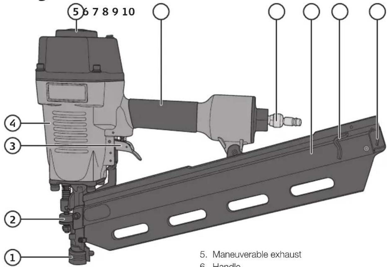 5 6 7 8 9 10 ④ ③ ② ① 5. Maneuverable exhaust 6. Handle