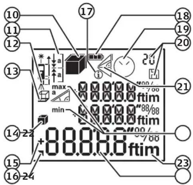 10 11 12 13 14-22 15 16-24 17 18 19 20 21 22 23 24 max a min 88.8.8 ftim 88/88 88/88 88/88 88/88 88/88 88/88 88/88
