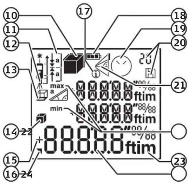 10 11 12 13 14 15 16 17 18 19 20 21 22 max a min 88.8.8 ftim 88.8.8 ftim 23