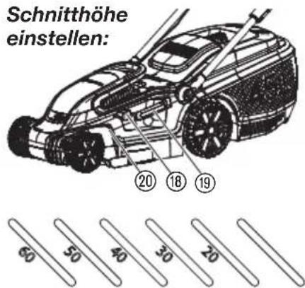 Schnitthöhe einstellen: 20 18 19 60 50 40 30 20