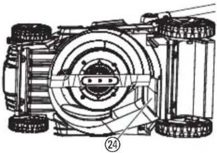 GARDENA PowerMax 1600/37 - Die Lüftungsschlitze müssen immer sauber sein. - 1