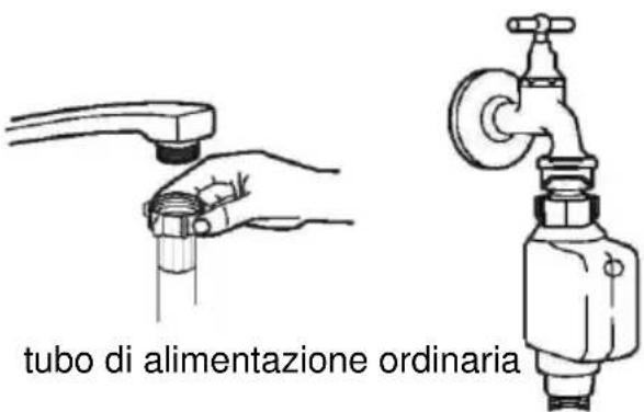 tubo di alimentazione ordinaria