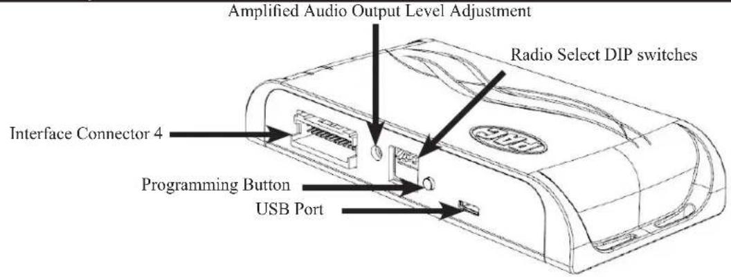 Amplified Audio Output Level Adjustment Radio Select DIP switches Interface Connector 4 Programming Button USB Port