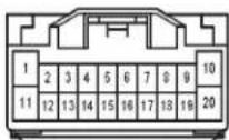 PAC RP4.2-TY11 - Combination 2 - 1