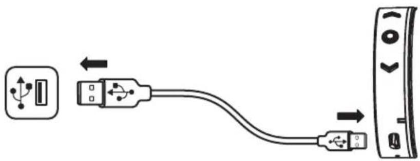 Exibel 38-9421-1 - Knappar och funktioner - 2