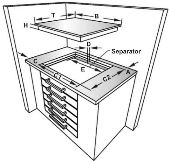 T B H D C E Separator C1 C2 A