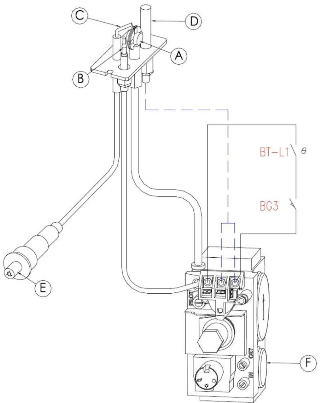 A B C D E BT-L1 BG3 F