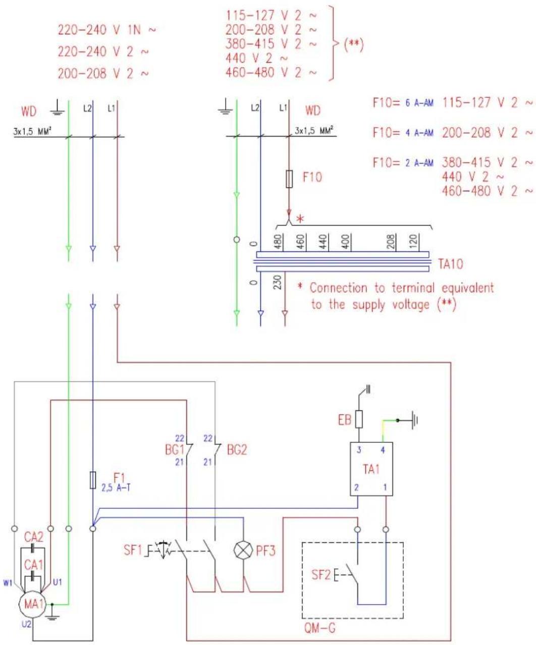220-240 V 1N ~ 220-240 V 2 ~ 200-208 V 2 ~ 115-127 V 2 ~ 200-208 V 2 ~ 380-415 V 2 ~ 440 V 2 ~ 460-480 V 2 ~ (∗∗) WD L2 L1 3x1,5 MM² LD L2 L1 WD 3x1,5 MM² F10 F10= 6 A-AM 115-127 V 2 ~ F10= 4 A-AM 200-208 V 2 ~ F10= 2 A-AM 380-415 V 2 ~ 440 V 2 ~ 460-480 V 2 ~ TA10 * Connection to terminal equivalent to the supply voltage (∗∗) 0 480 460 440 400 208 120 0 230 22 BG1 21 BG2 F1 2,5 A-T CA2 CA1 W1 U1 MA1 U2 SF1 PF3 EB 3 4 TA1 2 1 SF2 E- QM-G