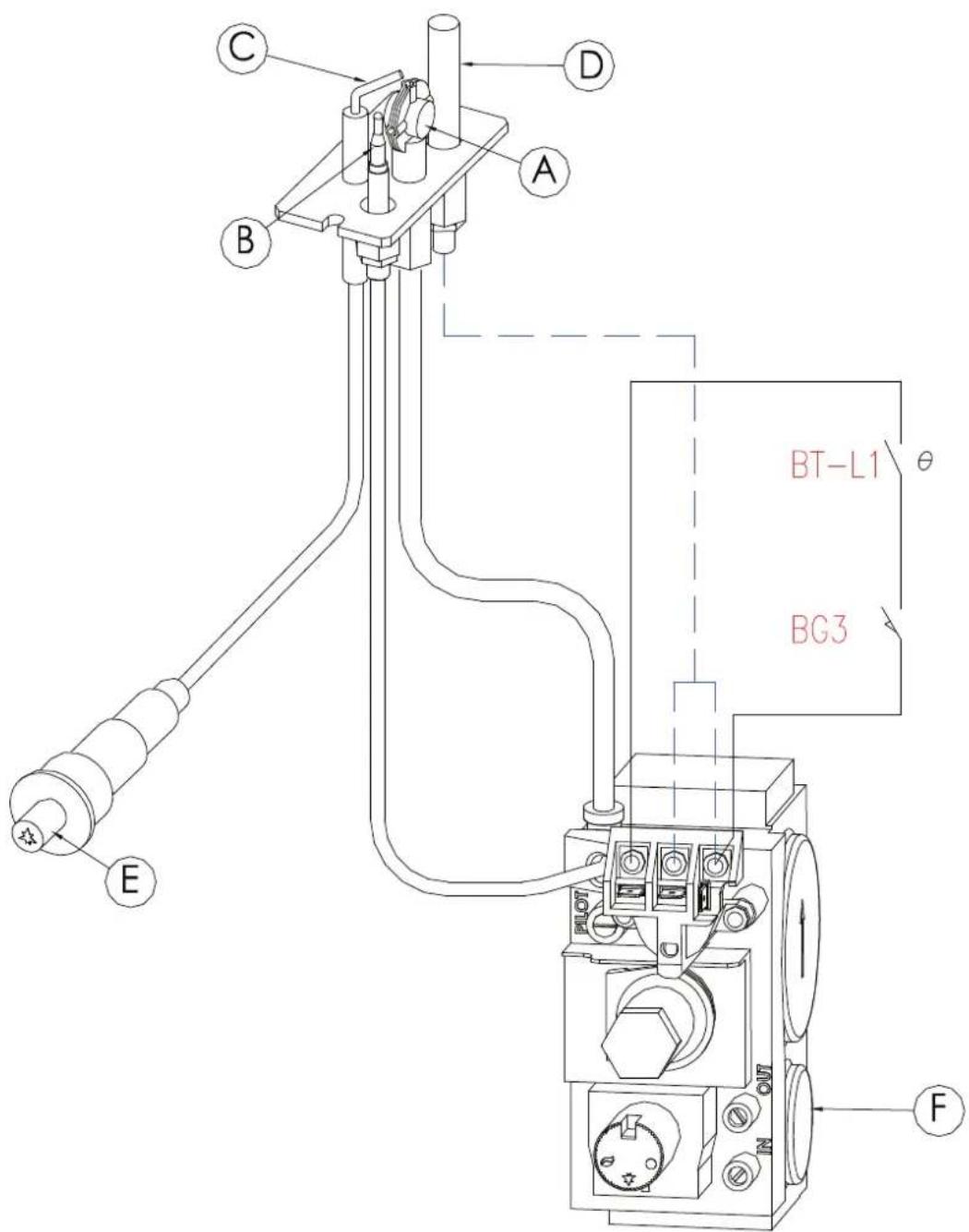 A B C D E BT-L1 BG3 F