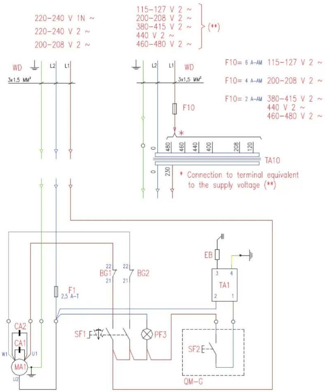 220-240 V 1N ~ 220-240 V 2 ~ 200-208 V 2 ~ 115-127 V 2 ~ 200-208 V 2 ~ 380-415 V 2 ~ 440 V 2 ~ 460-480 V 2 ~ (**) (** WD L2 L1 3x1,5 MM² L2 L1 3x1,5 MM² F10 F10= 6 A-AM 115-127 V 2 ~ F10= 4 A-AM 200-208 V 2 ~ F10= 2 A-AM 380-415 V 2 ~ 440 V 2 ~ 460-480 V 2 ~ TA10 * Connection to terminal equivalent to the supply voltage (**) 0 230 0 480 460 440 400 208 120 22 BG1 21 BG2 F1 2,5 A-T CA2 CA1 W1 U1 MA1 U2 SF1 F- PF3 EB 3 4 TA1 2 1 SF2 E- QM-G