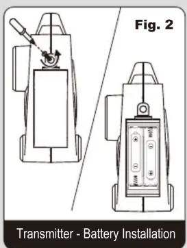 Fig. 2 Transmitter - Battery Installation