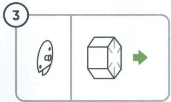 graph TD A["Step 3"] --> B["Process Step"] B --> C["Step 2"] C --> D["Green Arrow"]