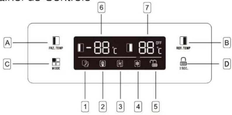 A C FRZ, TEMP MODE 1 2 3 4 5 6 7 88 °C 88 °C OFF REF. TEMP 3 SEC. B D