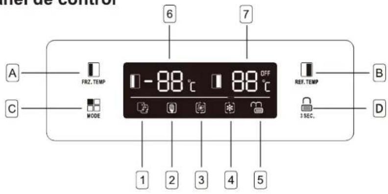 A FRZ. TEMP C MODE 1 2 3 4 5 6 7 88 °C 88 °C REF. TEMP 3 SEC. B D