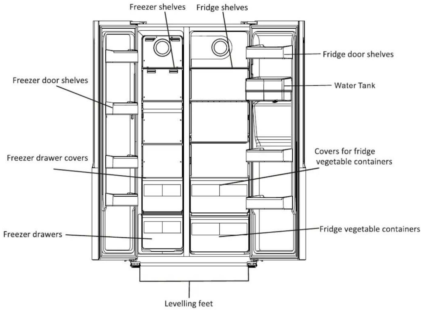 Freezer shelves Fridge shelves Freezer door shelves Water Tank Covers for fridge vegetable containers Freezer drawer covers Freezer drawers Fridge vegetable containers Levelling feet