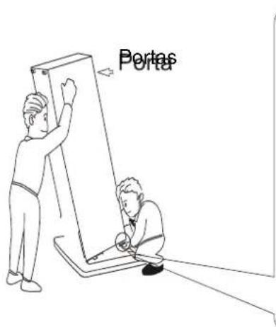 Portes