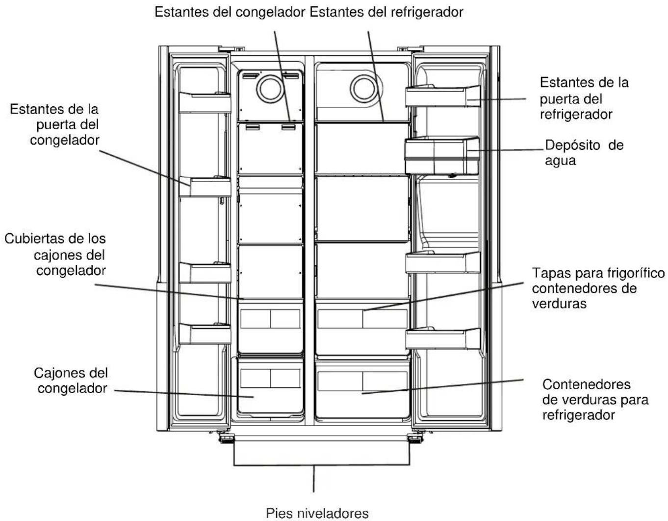 Estantes del congelador Estantes del refrigerador Estantes de la puerta del congelador Cubiertas de los cajones del congelador Cajones del congelador Pies niveladores Estantes de la puerta del refrigerador Depósito de agua Tapas para frigorífico contenedores de verduras Contenedores de verduras para refrigerador